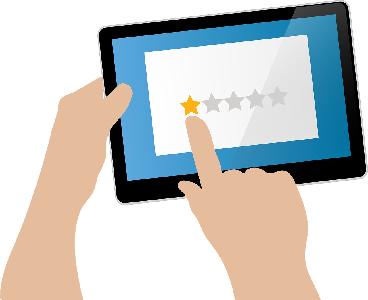 what's the impact in my score of 1 star reviews